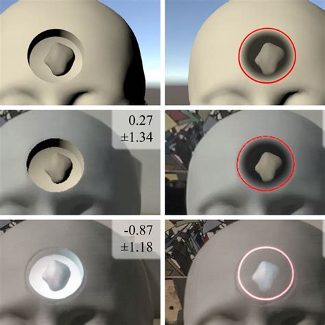 Image result for Focus Visualization