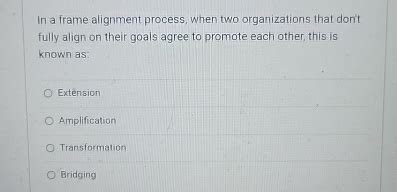 Image result for Frame Alignment Process