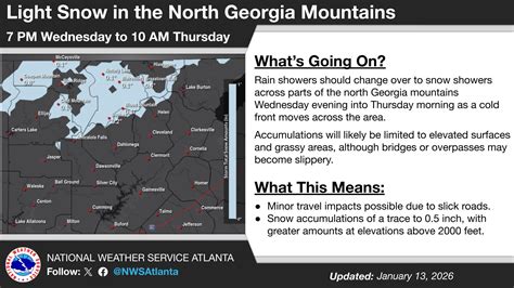 Wednes... - US National Weather Service Peachtree City Georgia | Facebook