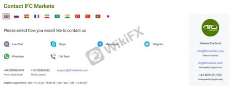 IFC Markets Review, Forex Broker&Trading Markets, Legit or a Scam-WikiFX