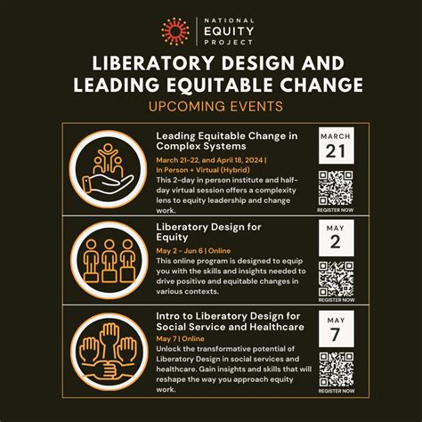 National Equity Project on LinkedIn: Learn to identify and effectively ...