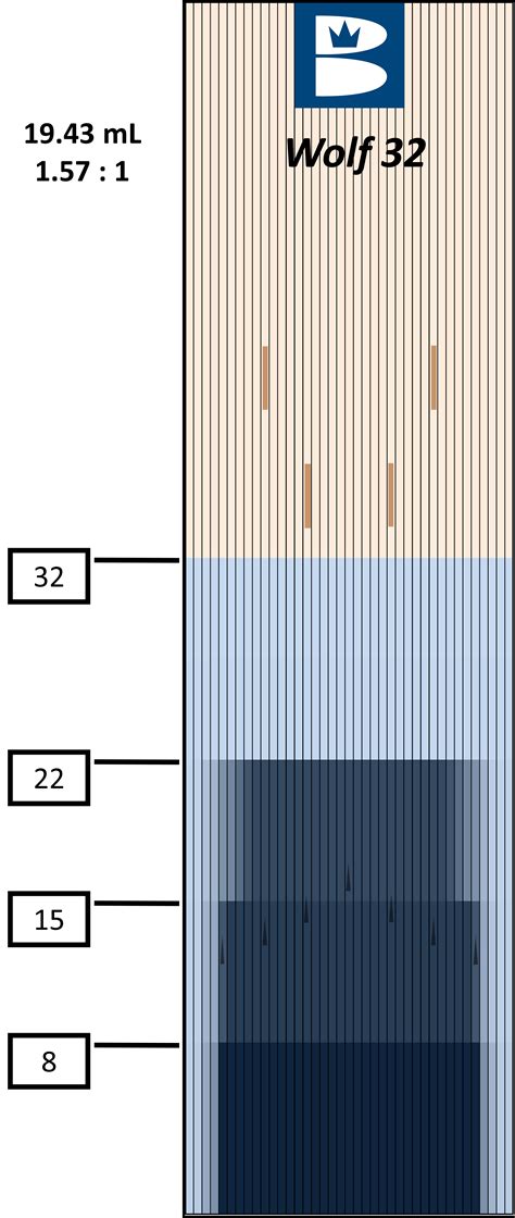 Image result for PBA Wolf 32 Pattern
