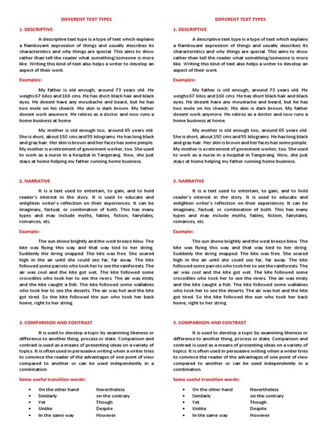 Text Types 的图像结果