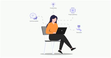 CompTIA Project 的图像结果