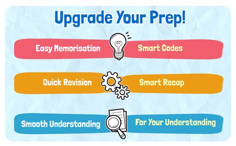 Std 12 Secretarial Practice Book | SP | SYJC Commerce Guide | Smart ...
