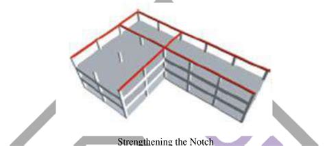 Irregular Building 的图像结果