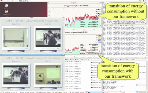 Video Example of Case Conference with Cyw 的图像结果