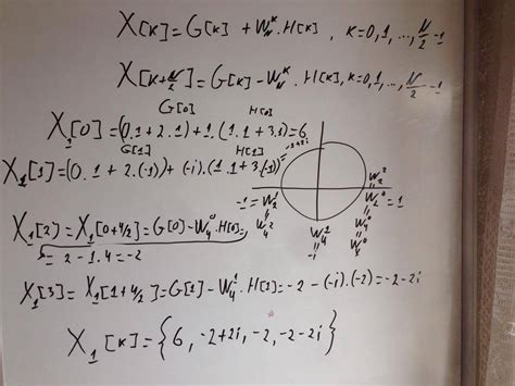 Dit Algorithm 的图像结果