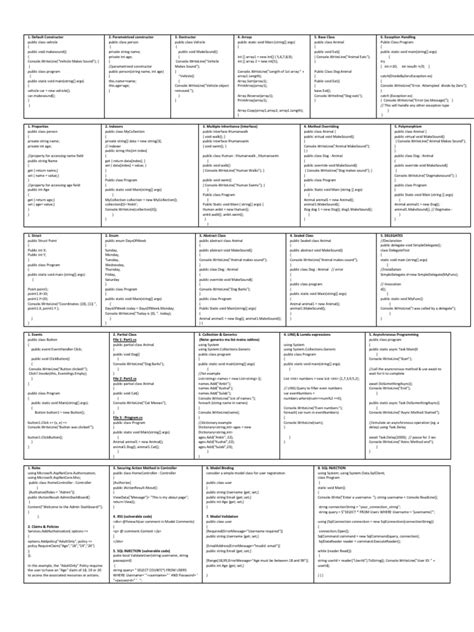 Net Example Code 的图像结果