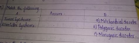 Match the following pls koi bata do important hai 9 th std me kaBy the ...