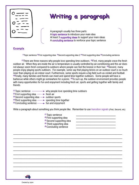 Image result for Basic Paragraph Structure