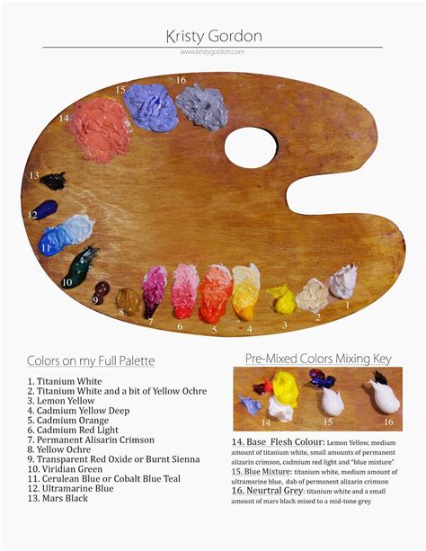 Oil Color Palette For Portrait Painting at Joshua Tyler blog