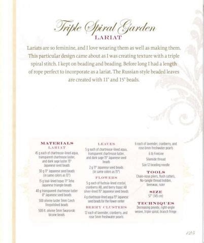 Image result for VIP Biser Tutorials for Beginners