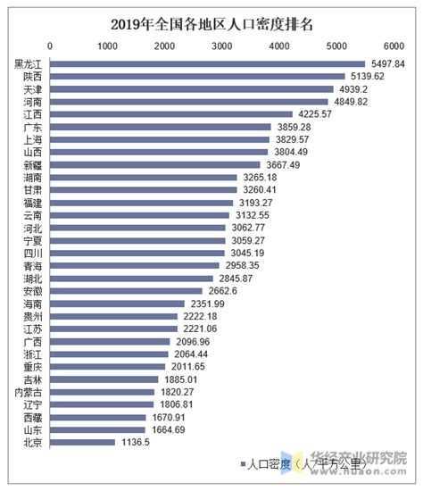 中国人移民最多的全球四大国家，你去哪个 - 知乎