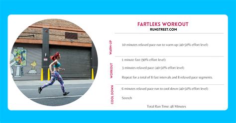 Training Methods to Developed Speed 的图像结果