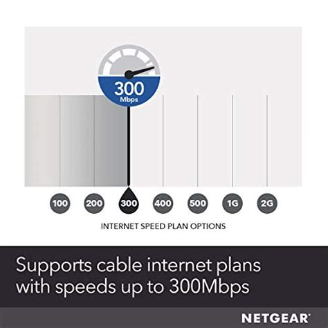 Image result for Xfinity Modem Phone Cable