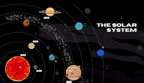 Zoom Tutorial Easy 的图像结果