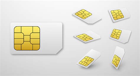 Image result for Sim Photo Editing