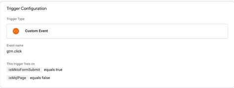 Image result for How to Capture Data From Marketo Form