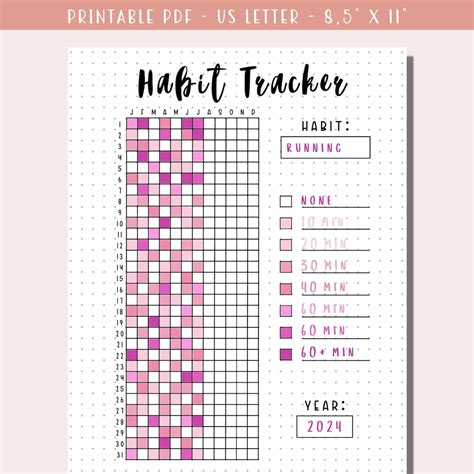 Printable Habit Tracker / Bullet Journal Yearly Tracker / A Year in ...