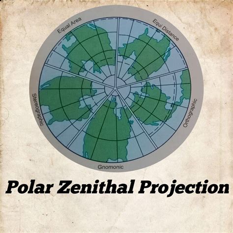 Image result for Projection Map Three-Point