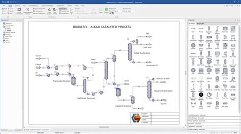 Image result for Distillation Column Design