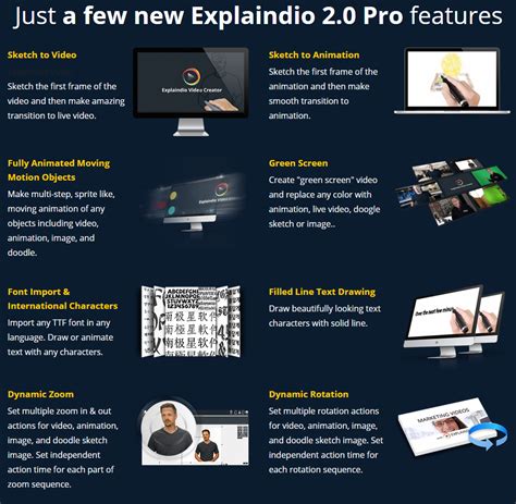 Image result for Open Explaindio File