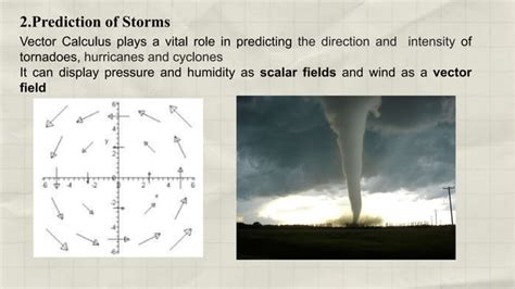 Image result for Applications of Optimization Using Calculus Examples in Real Life