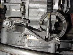 Image result for Spring Loaeded Levers