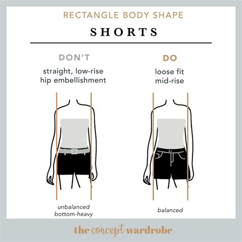 Rectangle Body Shape