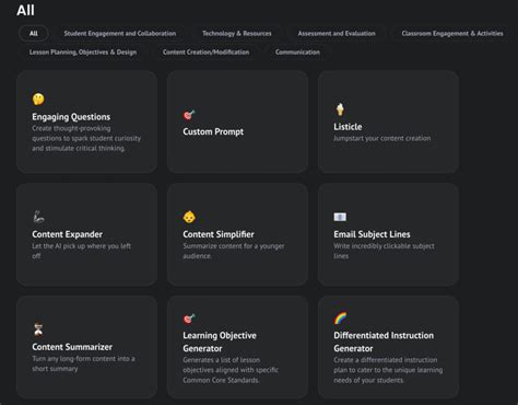 Collaborative Learning Using Ai 的图像结果