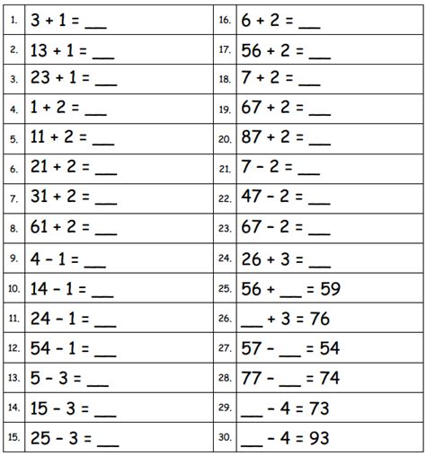 Eureka Math Grade 2 Module 1 Lesson 11 2.3 的图像结果