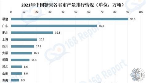 市场定位与目标客户群体
