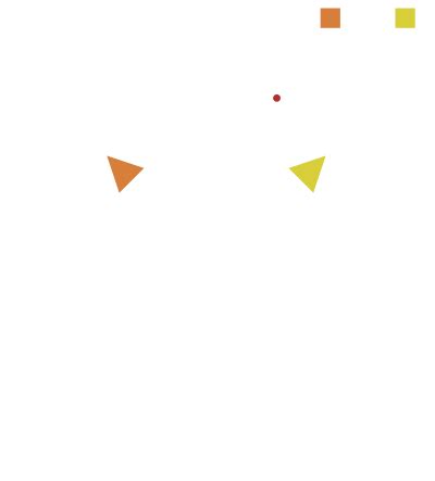 Image result for Circular buffer Data Structure