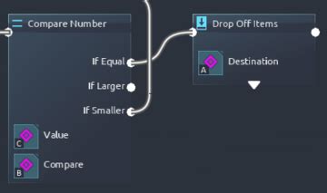 Image result for Desynced Script