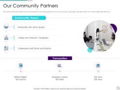 Image result for Java Tutorial Example