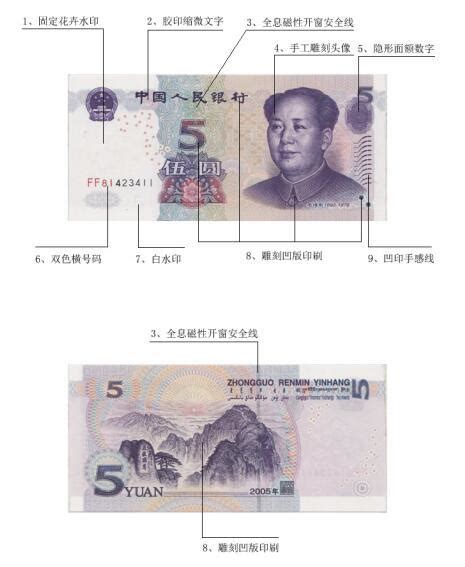 数字人民币都要来了，为啥还发行新版5元纸币？_深圳新闻网