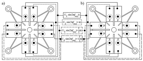 Flat Cross-Shaped Piezoelectric Rotary Motor