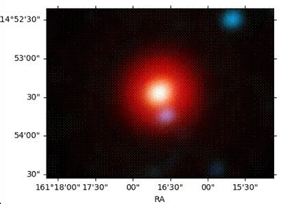 Press Release: Press Information Bureau