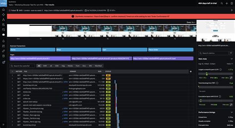 Image result for Splunk Synthetic Monitoring