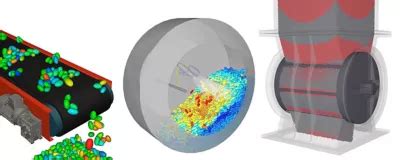 Image result for Discrete Element Method Dem SolidWorks