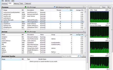Image result for CPU Core Performance Monitor