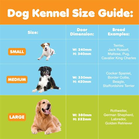 Xl Dog Kennel Measurements at Andrew Leichhardt blog