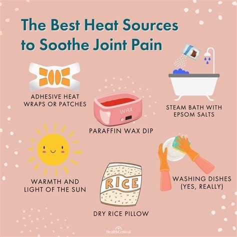 Image result for UnityPoint Health Heat Explained