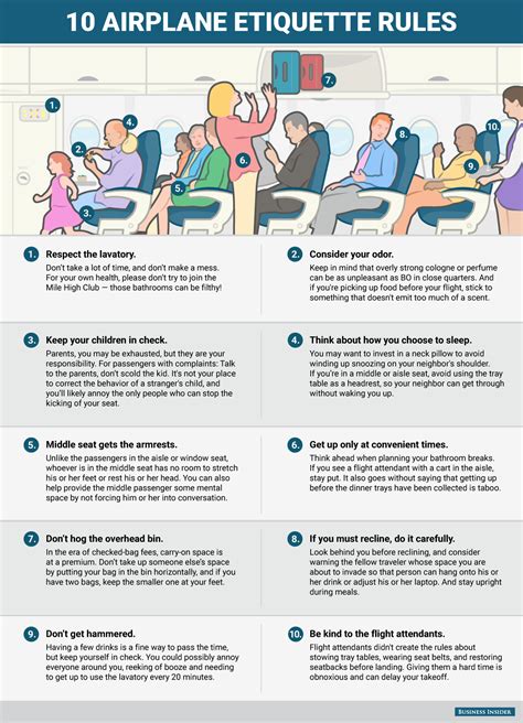 Image result for Flying First Class Etiquette