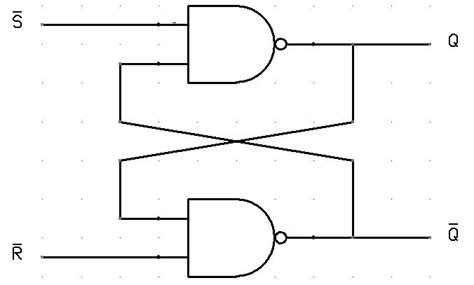 Types of Flip-Flop Circuits in Digital electronics - IndianDeal