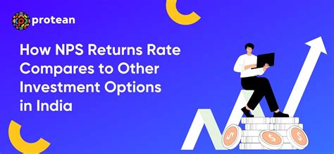 How NPS Generates Returns | Active vs Auto Choice Explained