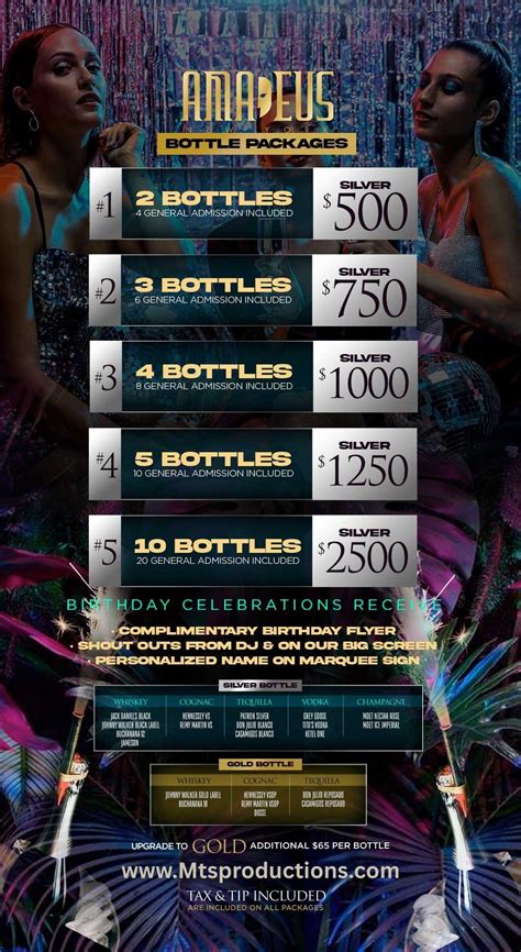 Club Amadeus Tickets, Birthday Celebrations & Bottle Service