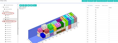Loadmaster Job Description 的图像结果
