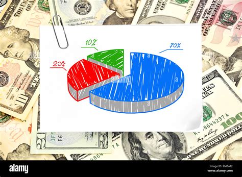 Image result for Chart Paper